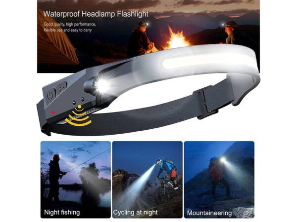 P21 Head Lamp Rechargeable - Image 2